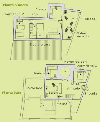 Antigua Panaderia De Valdelarco, Chimenea Con Horno 2 Hab 4 Pers Mas 2 Max
